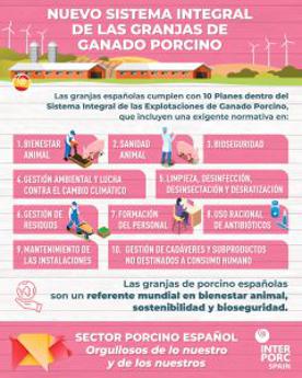 Foro Agro Ganadero