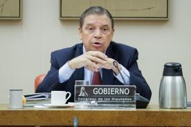 Foro Agro Ganadero
