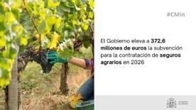 Foro Agro Ganadero