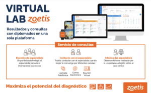 Zoetis presenta Virtual Lab: la plataforma digital de Vetscan que integra todos los resultados de diagnóstico en cualquier tipo de terminal
