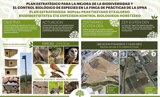 La UPNA despliega un plan para el control biológico de las especies invasoras en el campus de Arrosadia