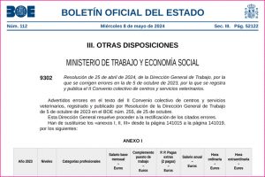 Rectificación en el Boletín Oficial del Estado. BOE corrige errores en Convenio Colectivo Veterinario.