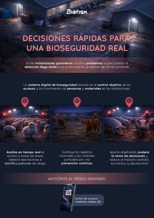 ADA eleva con Biorisk los niveles de bioseguridad de las instalaciones ganaderas