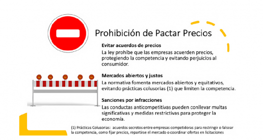 ¿Mis precios son correctos?