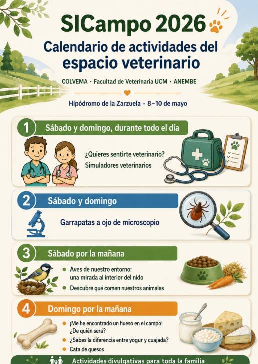 COLVEMA acerca la profesión veterinaria a las familias en SICampo 2026