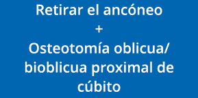 Retirar el ancóneo + Osteotomía oblicua bioblicua proximal de cúbito