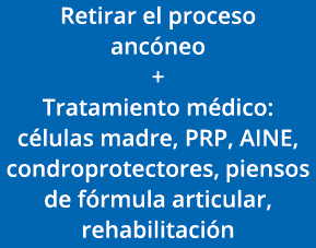 Retirar el proceso ancóneo + Tratamiento médico: células madre, PRP, AINE, condroprotectores, piensos de fórmula arti   