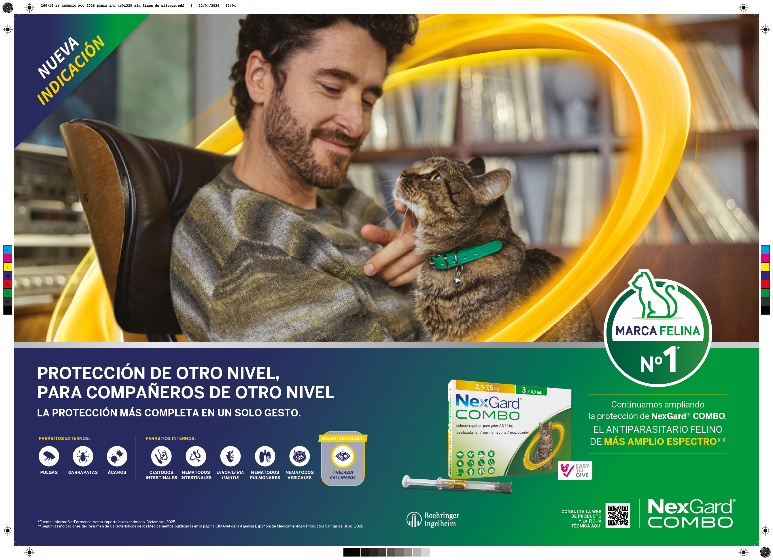 2025 Global NexGard SPECTRA® Veterinarian Trade Ads for Country Localisation