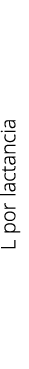 L por lactancia