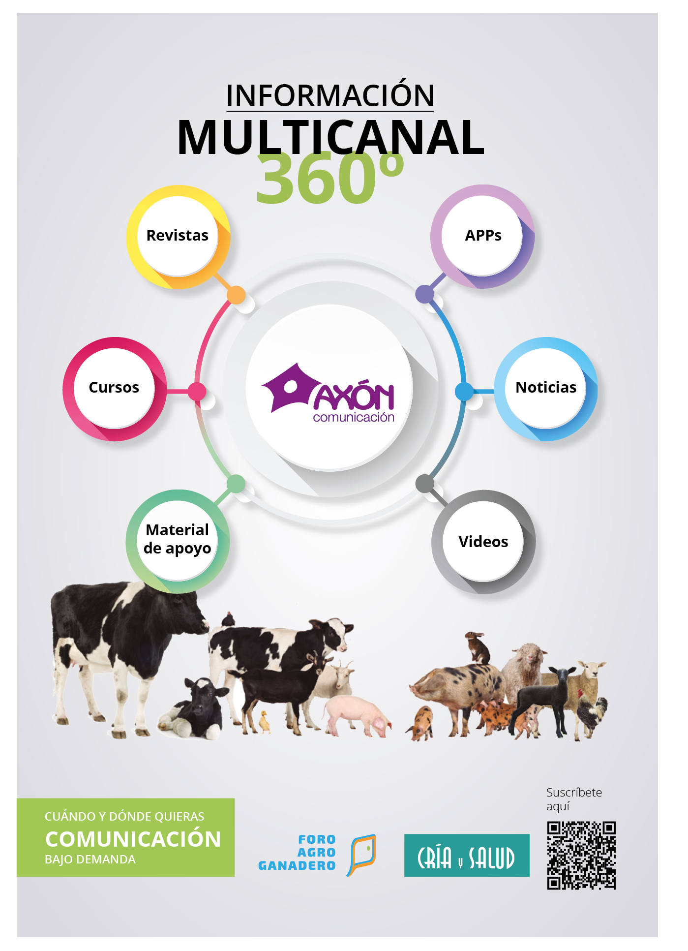 CU NDO Y D NDE QUIERAS COMUNICACI N BAJO DEMANDA MULTICANAL INFORMACI 