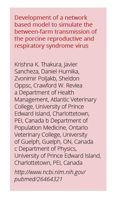 Development of a network based model to simulate the between-farm transmission of the porcine reproductive and respir   