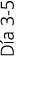D a 3-5