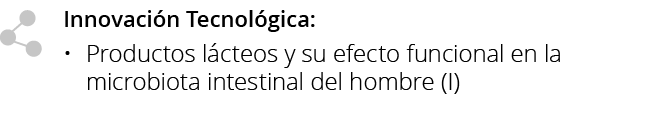 Innovaci n Tecnol gica  Productos l cteos y su efecto funcional en la microbiota intestinal del hombre  I