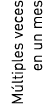 M ltiples veces en un mes 
