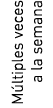M ltiples veces a la semana 