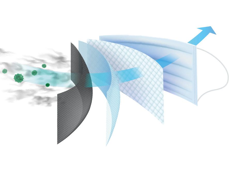 Surgical mask 4 layer filter for protection virus, bacteria and dust  Realistic vector file 