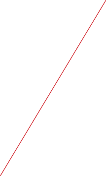 GraphicLine