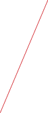 GraphicLine