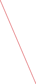 GraphicLine