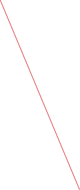 GraphicLine